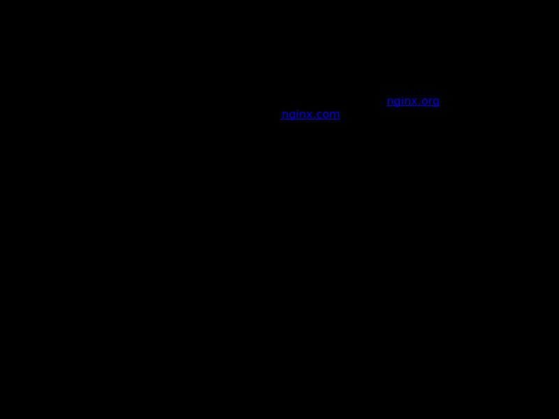 The Law Office of David A. Carroll - Pensacola FL Lawyers